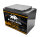 Blackbull 72V 60AH Akku Zyklenfest (6 Stk.)