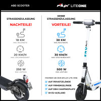Lite One 8 Zoll 350 Watt Weiss - Türkis